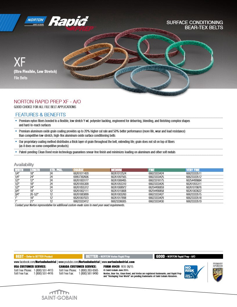 Norton 1/2" x 24" Very Fine Rapid Prep Surface Conditioning Belt 24pk