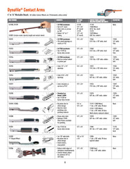 Dynabrade Dynafile II Ponceuse à bande (40320) | JB Tools