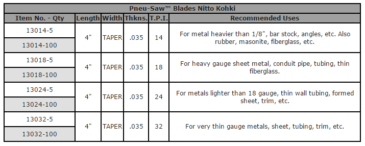 Sterling Pneu-Saw Air Saw Blades for Nitto Kohki - Select Size for Pricing