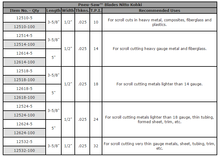 Sterling Pneu-Saw Air Saw Blades - Select Size for Pricing