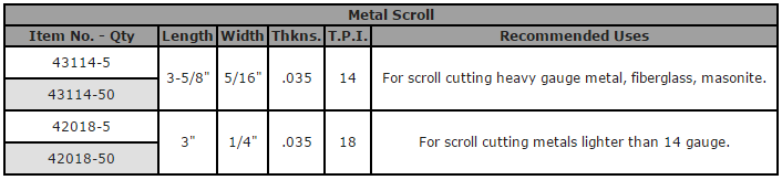 Sterling Metal Scroll 1/2" Shank Reciprocating Saw Blades - Select Size for Pricing
