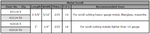 Sterling Metal Scroll 1/2